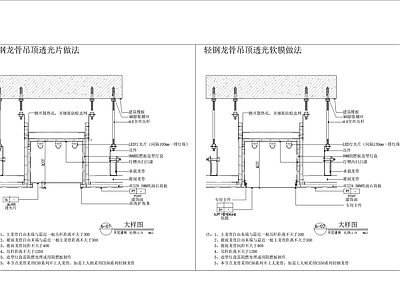 轻钢龙骨天花软膜大样图 施工图