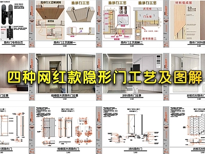 四种网红款隐形门工艺 施工图