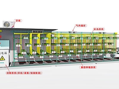 现代集装箱植物工厂内部