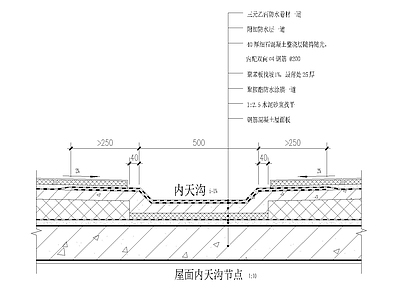 屋面内天沟节点大样图 施工图