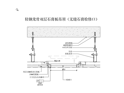 轻钢龙骨石膏板检修口 施工图