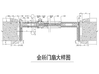 会所门扇大样图 施工图 通用节点