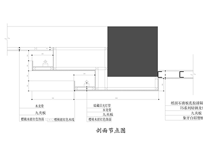 铝塑板造型横剖节点图 施工图