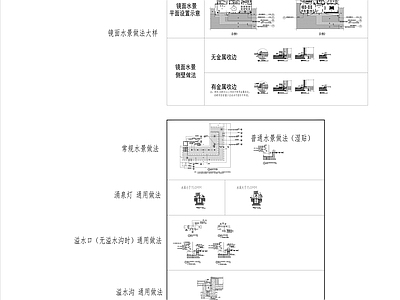 园林通用做法给排水井 顶板覆土 水景 施工图