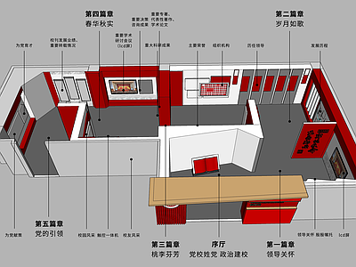 现代党建红色展厅