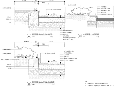 标准车行道及剖面详图 施工图