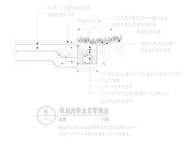 绿地内排水盲管做法 施工图