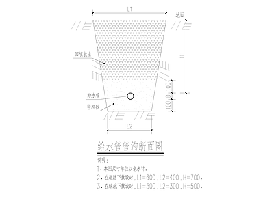 给水管管沟断面图 施工图