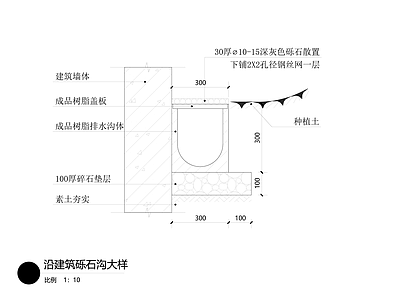 沿建筑砾石沟大样 施工图