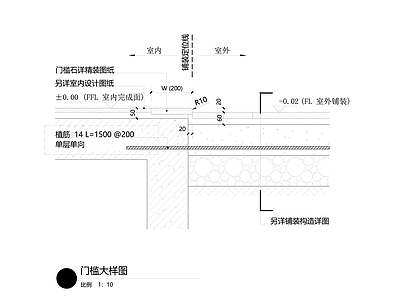 室内外门槛交接大样 施工图