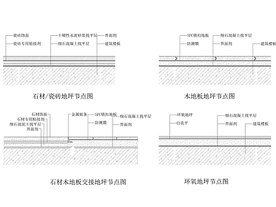 地面通用大样图 施工图