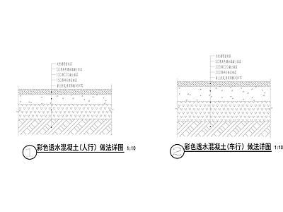 彩色透水混凝土地面大样 施工图