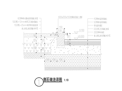 侧石道牙做法详图 施工图