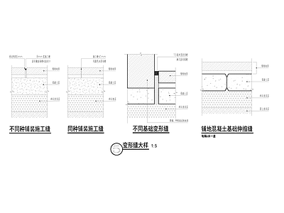 地面变形缝大样 施工图