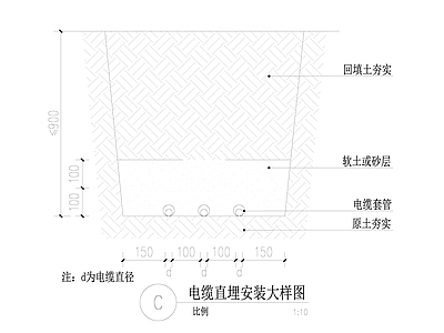 电缆直埋安装大样图 施工图