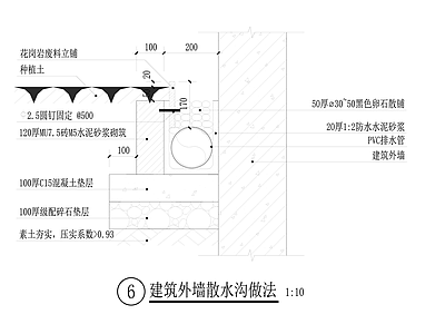 建筑外墙散水沟做法 施工图