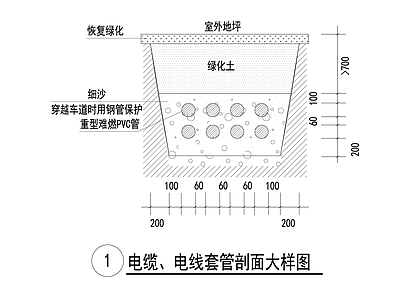 电缆 电线套管剖面大样图 施工图