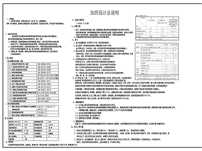 自动扶梯加固 施工图 抗震加固结构