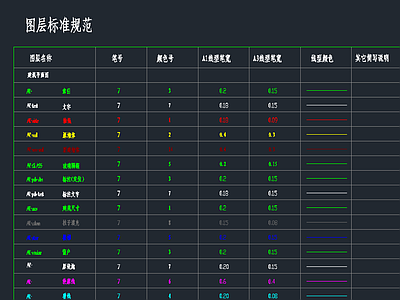 家具图库