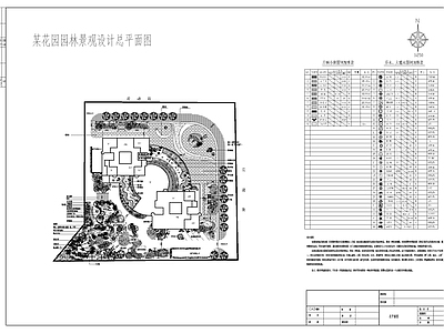 某小区景观平面 平面图