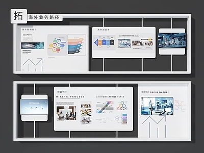 现代展示墙 文化墙 宣传栏 企业墙 商业墙 装饰墙 形象墙
