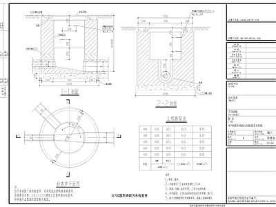 污水管网设计总说明 材料表及大样图 施工图