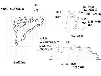 假山置石 施工图 假山