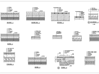 景观各种道路铺装详细通用标准做法 施工图