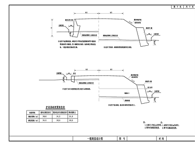 公路工程 路基路面防护 投标图 施工图