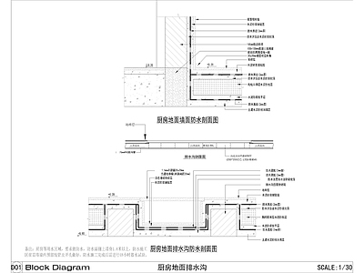 餐饮厨房地面排水沟防水节点大样图 施工图