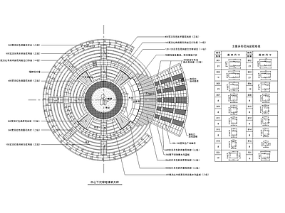 中心下沉绿地铺装大样 施工图