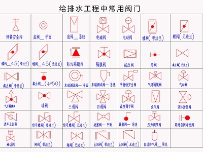 管道设计阀门 常用工程阀 施工图