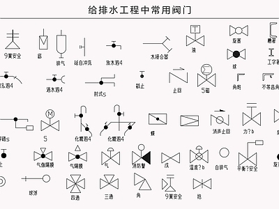 常用工程阀门 施工图