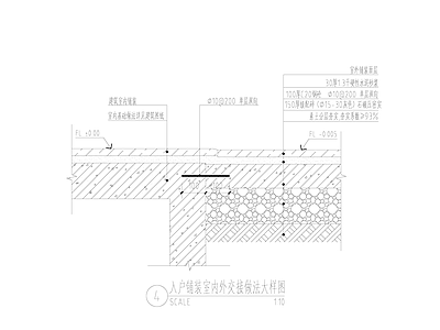 入户铺装室内外交接做法 施工图