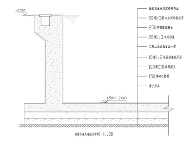 游泳馆池壁与池底连接大样 施工图 游泳馆建筑