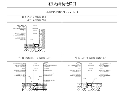 长条型地漏与其他材料交接剖面 施工图