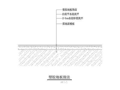 室內塑胶地板做法 施工图