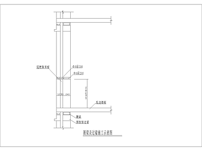 圈梁及过梁施工示意图 施工图