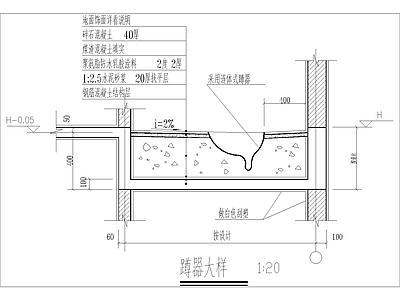 卫生间蹲位大样 施工图