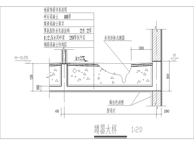 卫生间蹲位大样 施工图