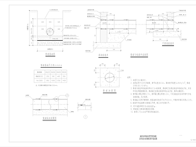 双壁波纹管管道与砖砌检查井连接图 施工图