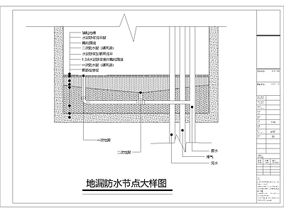 地漏防水节点大样及配电系统图 施工图