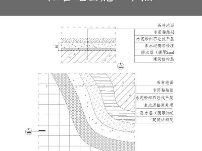 阳台地面施工节点 施工图 通用节点 室内工艺节点