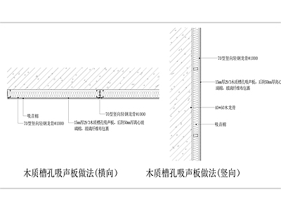 木质槽孔吸声板做法 施工图