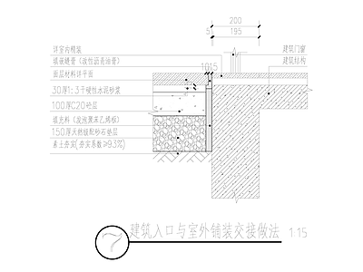 建筑入口与室外铺装交接做法 施工图 局部景观