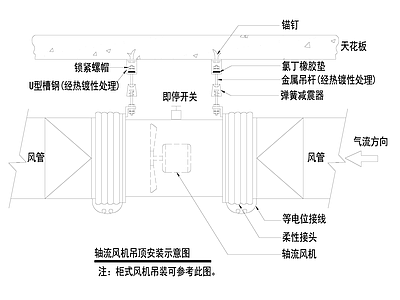 轴流风机吊顶安装示意图 施工图