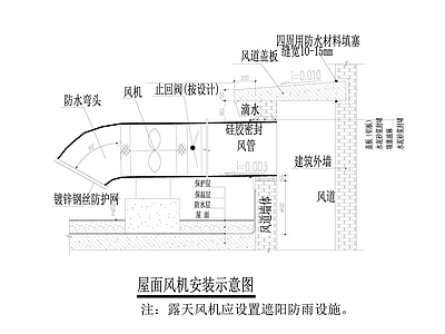 屋面风机安装示意图 施工图