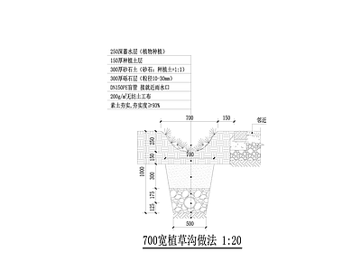 700宽植草沟做法 120 施工图