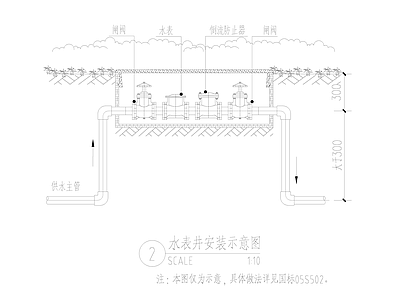 水表井安装示意图 施工图