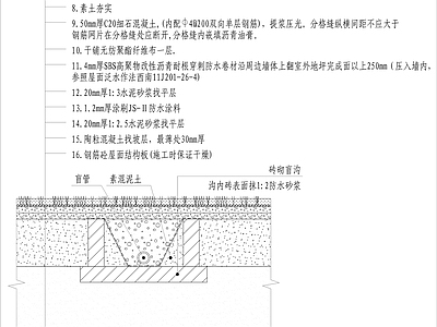 人造草坪构造做法 施工图